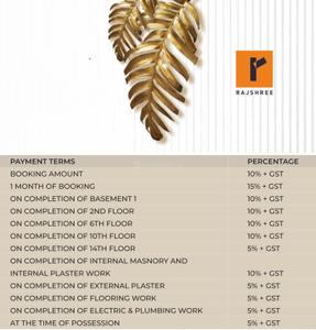 Project Image of 1148.4 - 1574.44 Sq.ft 3 BHK Apartment for buy in Rajshree Regalia