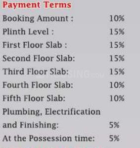 Project Image of 0.0 - 900.0 Sq.ft 2 BHK Apartment for buy in Rudra Residency
