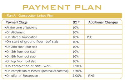 Project Image of 564.0 - 694.0 Sq.ft 1 BHK Apartment for buy in Oxirich Square One