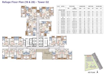 Project Image of 468.0 - 1813.0 Sq.ft Studio Studio Apartment for buy in Sattva Songbird