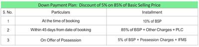 Project Image of 0.0 - 1006.43 Sq.ft 3 BHK Apartment for buy in Eligo