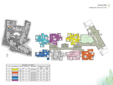 Project Image of 644.0 - 2467.0 Sq.ft 1 BHK Apartment for buy in Prestige Song Of The South Phase 1
