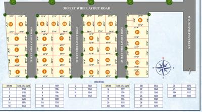 Project Image of 1048.0 - 2520.0 Sq.ft 3 BHK Villa for buy in Green Royal Casa Phase III