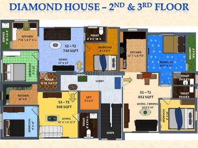 Project Image of 508.0 - 1088.0 Sq.ft 1 BHK Apartment for buy in Sri Diamond House