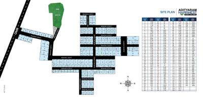 Project Image of 624.0 - 3630.0 Sq.ft Residential Plot Plot for buy in Adityaram Happinest
