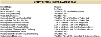 Project Image of 1650.0 - 1975.0 Sq.ft 3 BHK Apartment for buy in Emaar Emerald Floors Premier Phase 3
