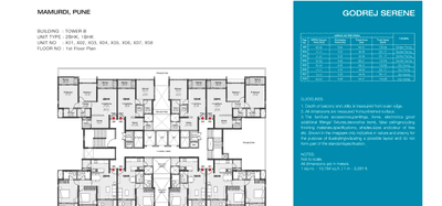 Project Image of 746.69 - 947.55 Sq.ft 2 BHK Apartment for buy in Godrej Serene