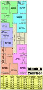Project Image of 640.0 - 1062.0 Sq.ft 2 BHK Apartment for buy in Sree Siddhidata Siddhidata Tower