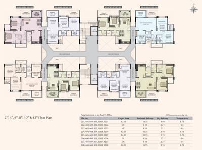 Project Image of 550.0 - 787.0 Sq.ft 2 BHK Apartment for buy in BU Bhandari Vaastu Viva ABCD