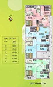 Project Image of 545.0 - 1162.0 Sq.ft 1 BHK Apartment for buy in MS Sri Padmavathy Nagar