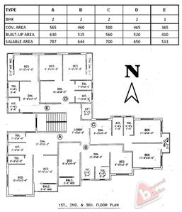 Project Image of 513.0 - 787.0 Sq.ft 1 BHK Apartment for buy in Beyond Pioneer Consortium