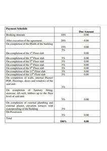 Project Image of 500.0 - 949.0 Sq.ft 1 BHK Apartment for buy in Sankla Sommet Tower 1 And 2