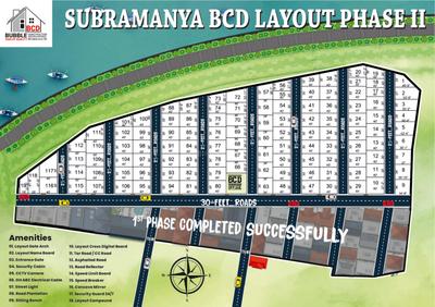 Bubble Subramanya BCD Layout Phase 2 Layout Plan 1