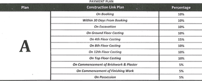 Project Image of 970.0 - 1735.0 Sq.ft 2 BHK Apartment for buy in Patel Neotown