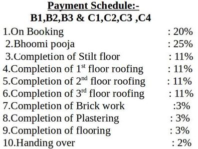 Project Image of 606.0 - 1442.0 Sq.ft 1 BHK Apartment for buy in Adroit District S