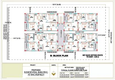 Project Image of 0.0 - 1100.0 Sq.ft 2 BHK Apartment for buy in Narayana Sai Bhaskar Gold