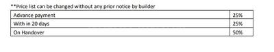 Project Image of 688.0 - 859.0 Sq.ft 2 BHK Apartment for buy in Sri Sai Krupa Developers Enclave