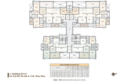 Project Image of 903.0 - 3438.0 Sq.ft 3 BHK Apartment for buy in Kolte Patil 24k Stargaze