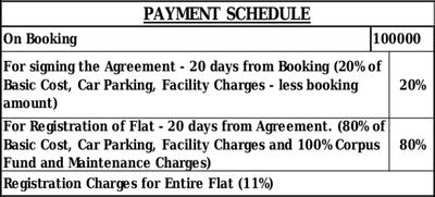 Project Image of 592.0 - 898.0 Sq.ft 2 BHK Apartment for buy in Isha Aabhirupam