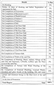 Project Image of 410.0 - 1140.0 Sq.ft 1 BHK Apartment for buy in MICL Aaradhya Parkwood