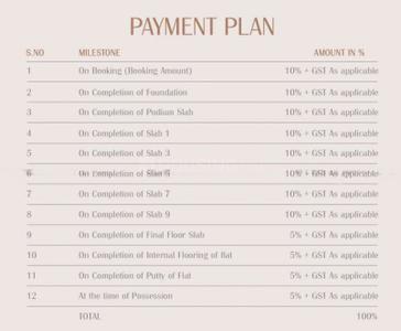 Project Image of 326.0 - 928.0 Sq.ft 1 BHK Apartment for buy in Vashundhara Mansion