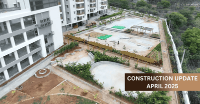 Project Image of 1160.0 - 2165.0 Sq.ft 2 BHK Apartment for buy in Primark Eco Nest