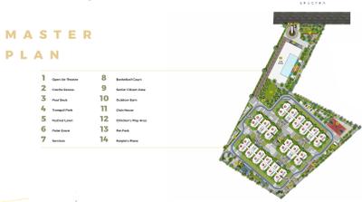 Project Image of 1980.0 - 2220.0 Sq.ft 3 BHK Apartment for buy in Spectra