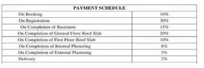 Project Image of 694.0 - 1308.0 Sq.ft 2 BHK Villa for buy in Max Google