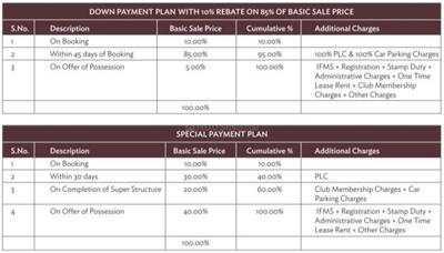 Project Image of 757.0 - 1067.0 Sq.ft 2 BHK Apartment for buy in UCHDL Vasilia