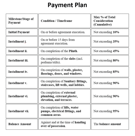 Gallery Cover Pic of Amaan Chandra Logassa