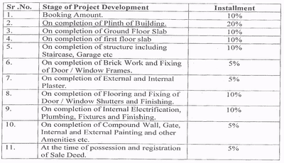 Project Images