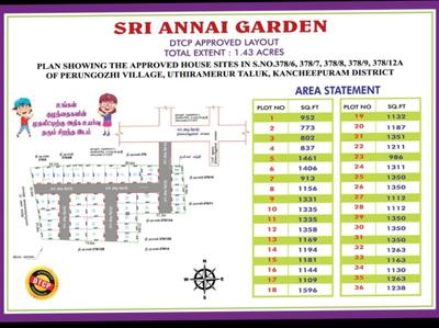 Project Image of 773.0 - 1596.0 Sq.ft Residential Plot Plot for buy in Sri Annai Garden