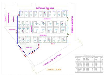 Project Image of 1872 Sq.ft 4 BHK Independent House for sale in Sainikpuri for Rs. 16500000
