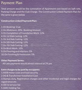 Project Image of 498.0 - 1345.0 Sq.ft 1 BHK Apartment for buy in Agrim Vista