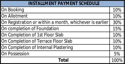 Project Image of 515.0 - 1500.0 Sq.ft 1 BHK Apartment for buy in Opera Fortune