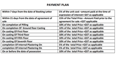 Project Image of 931.0 - 1943.0 Sq.ft 2 BHK Apartment for buy in Tapa Lux Insignia