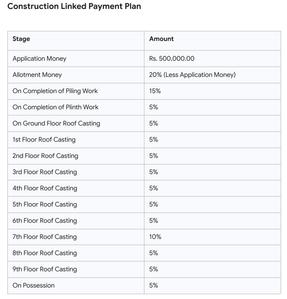 Creative Regency Construction Linked Payment (CLP) 1