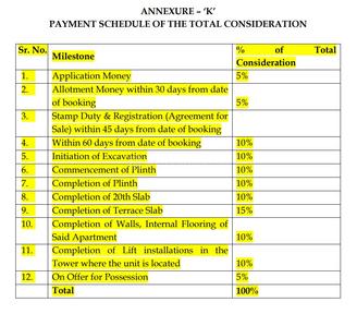 Prestige Garden Trails Construction Linked Payment (CLP) 1