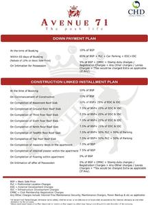 Project Image of 1198.0 - 2350.0 Sq.ft 2 BHK Apartment for buy in CHD Avenue 71