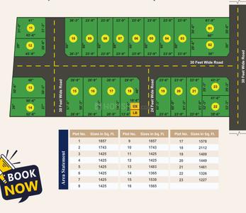 Project Image of 1227.0 - 2112.0 Sq.ft Residential Plot Plot for buy in Nandhagopal Nagar