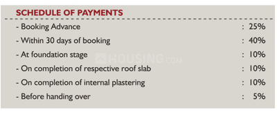 Navins Skanda Payment Plan and Price list 1