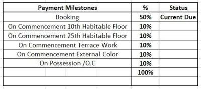 Project Image of 215.0 - 364.0 Sq.ft Studio Studio Apartment for buy in Agarwal Floresta Maple