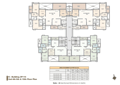 Project Image of 903.0 - 3438.0 Sq.ft 3 BHK Apartment for buy in Kolte Patil 24k Stargaze