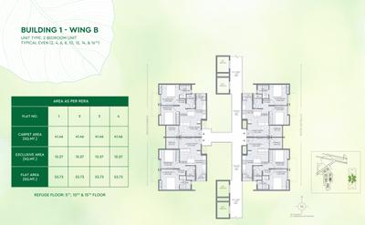 Project Image of 439.0 - 930.0 Sq.ft 2 BHK Apartment for buy in Godrej Greens