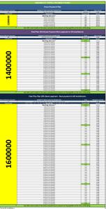 Project Image of 729.04 - 5625.0 Sq.ft Residential Plot Plot for buy in JDIA Dream City