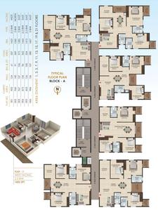 Project Image of 1182.0 - 1607.0 Sq.ft 2 BHK Apartment for buy in SM Art