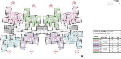 Project Image of 686.0 - 2712.0 Sq.ft 1 BHK Apartment for buy in Prestige Serenity Shores