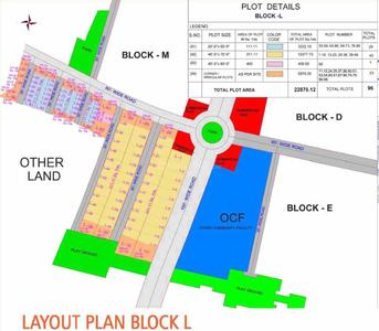 Project Image of 111.0 - 3600.0 Sq.ft Residential Plot Plot for buy in Trimurty The Future City