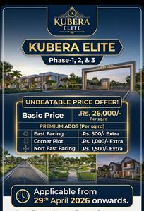 Project Image of 1170.0 - 2052.0 Sq.ft Residential Plot Plot for buy in Kubera Elite
