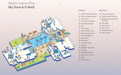 Project Image of 870.0 - 1260.0 Sq.ft 2 BHK Apartment for buy in Seabreeze At Godrej Bayview